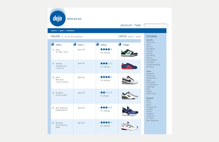 Web: Product Ratings Template